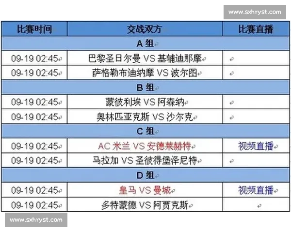 欧冠焦点战拜仁对阵萨尔茨堡胜负走势与投注技巧推荐解析
