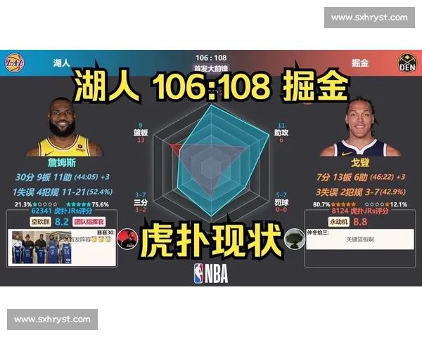 湖人对决热火虎扑热议焦点赛场风云再起胜负悬念拉满巨星争锋全程高能